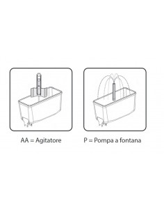 Chiller Bebidas - Agitador - Capacidad 12 + 12 +12 - cm... 2