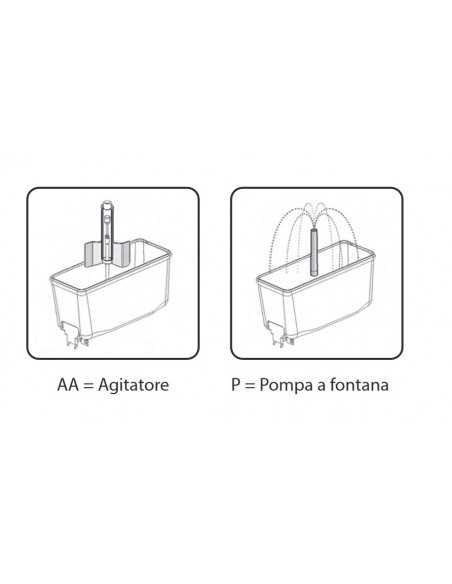 Refrigeratore bibite - Agitatore - Capacità litri 12 + 12 +12 - cm 54x47x57 h