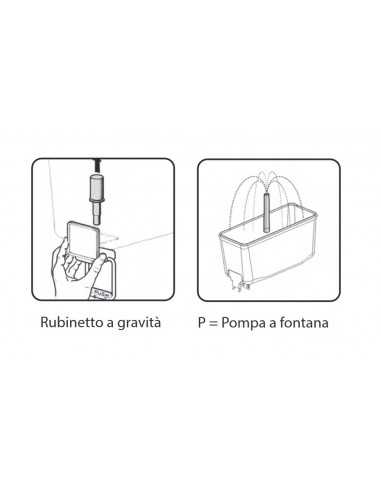 Chiller Drinks - Fountain Pump - Capacidad 20...