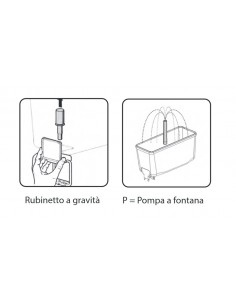 Chiller Drinks - Fountain Pump - Capacity 20 + 20 liters... 2