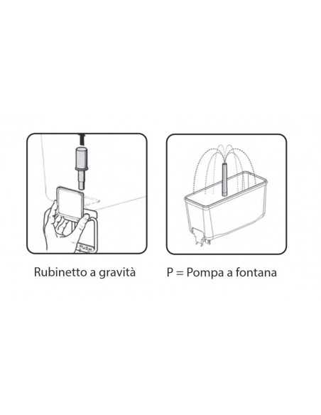 Chiller Drinks - Fountain Pump - Capacidad 3 litros 20 - cm 54x47x67 h