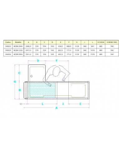 Mostrador de caja motorizado - Cinta transportadora - 241,2 cm