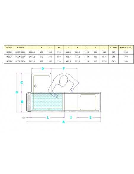 Motorized checkout counter - Conveyor belt - cm 241.2 Motorized checkout counter - Conveyor belt - cm 241.2
