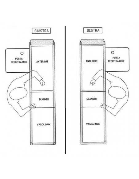 Banco cassa motorizzata - Nastro trasportatore - cm 291.2