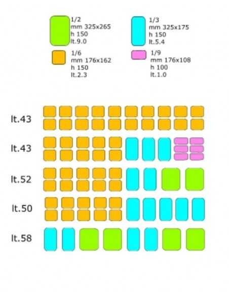 Vitrina de ingredientes - cm 210 x 41 x 22 h