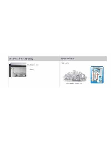 Granular ice maker - Air/Water 200 kg/24h