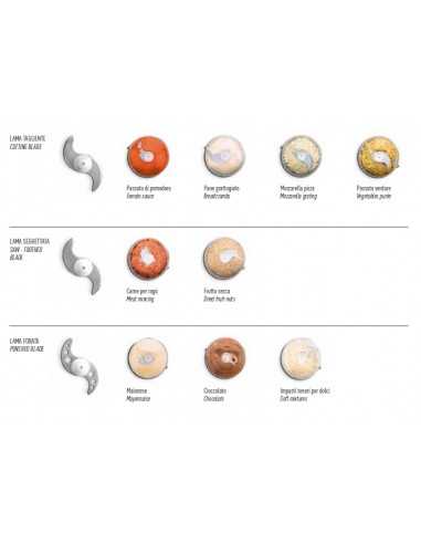 Complete hubs (cutters) / dentate or...
