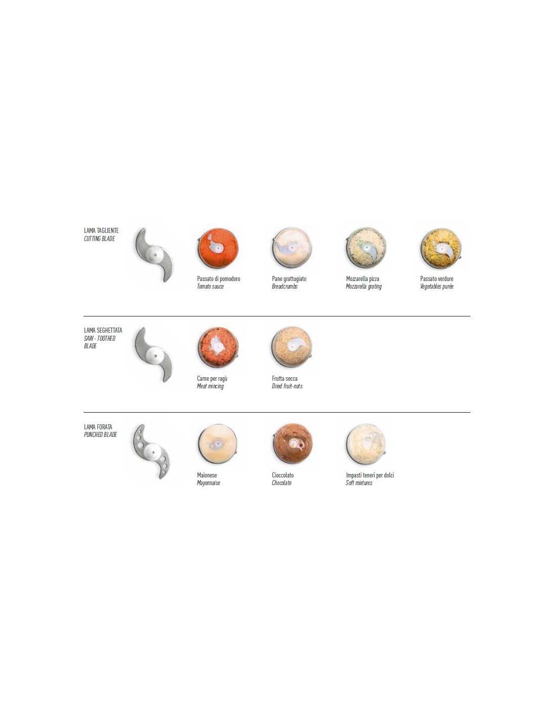 Full Hubs (sharp / toothed or perforated) to L5 - L8