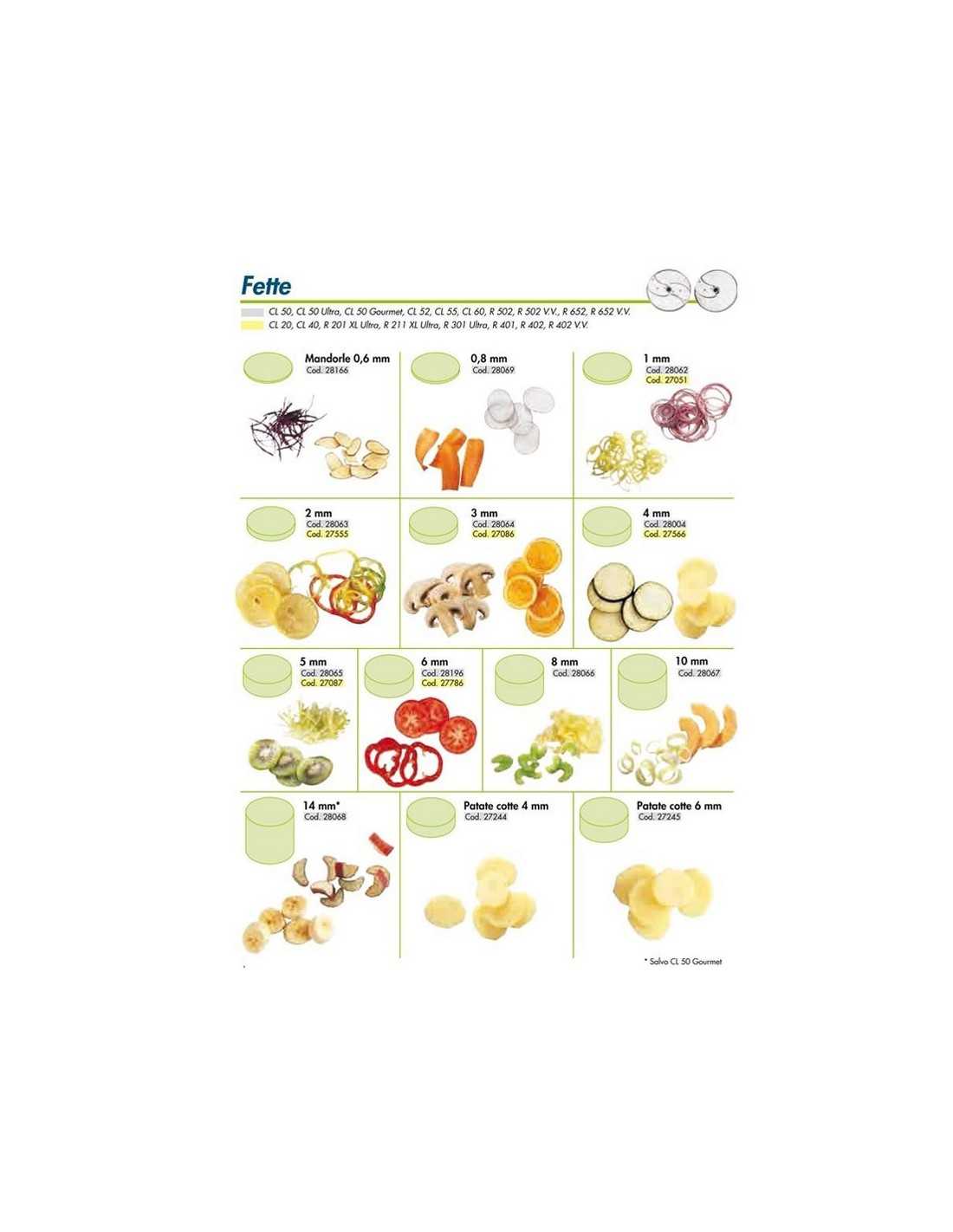 Disc for slices - Disc diameter mm 190 - Cooked potatoes mm 4