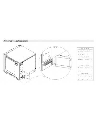 Forno elettrico - N. 5 x  GN 1/1 - Cm 71.5 x 80...