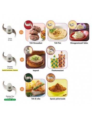 Cutter..- Capacidad lt 11.5 - Cambio de...