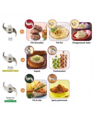 Cutter..- Capacidad lt 5.5 - Cambio de...