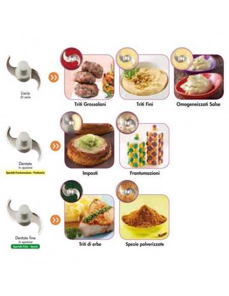 Cutter..- Capacidad lt 11.5 - 2 velocidades - cm 34,5 x 56 x 60 h