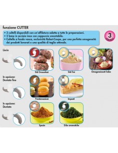 Cutter/Cutter - Capacity lt 1.9 - cm 22 x 28 x 72 h 2