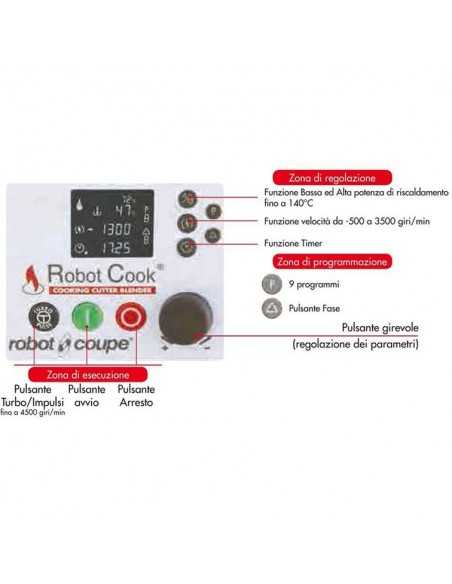 Cutter - Sistema di cottura - Capacità lt 3.7 - cm 22.6 x 33.8 x 52.2 h