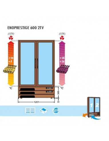 Wine exhibitor - Temperature +/+16 / +16/+18 -...