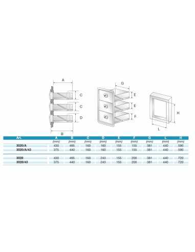 Three drawer cabinet - Refrigerator benches and...