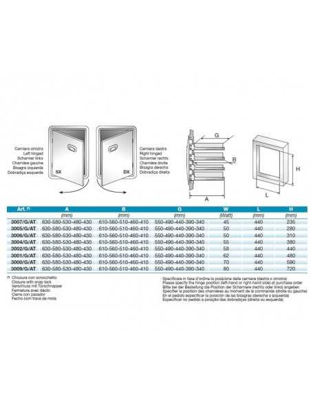 Sportelli con grimaldiera para bancos negativos - Foro cm 44 x 28 h
