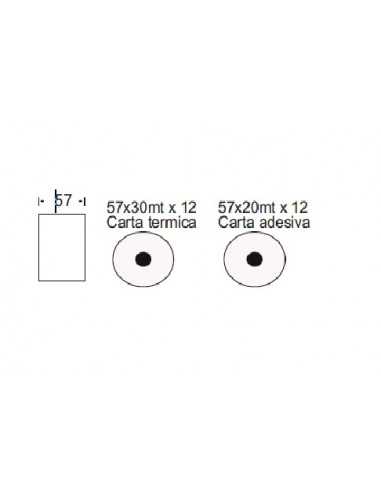 Balance - Multirange 6-15 kg div. 2-5g / 15-30...