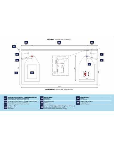 Refrigerated counter - For fish - Motor...