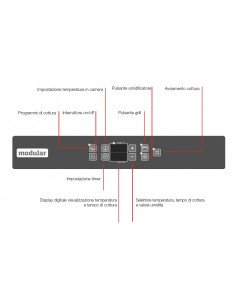 Electric oven - N. 4 x cm 60 x 40 - cm 72.4 x 73 x 59.7 h 2