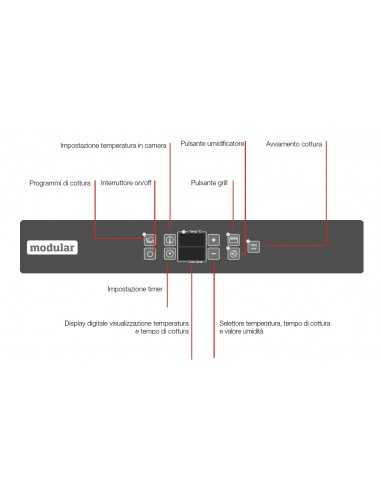 Forno elettrico - N. 4 x cm 60 x 40 - cm 72.4 x...