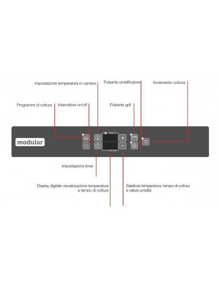 Electric oven - N. 4 x cm 60 x 40 - cm 72.4 x 73 x 59.7 h