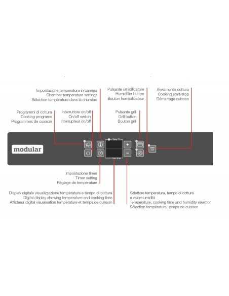 Horno eléctrico - N. 4 x GN 2/3 - cm 55.7 x 64 x 56.3h
