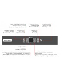 Forno elettrico - N. 4 x GN 1/1 - cm 72.4 x 73 x 59.7h 2