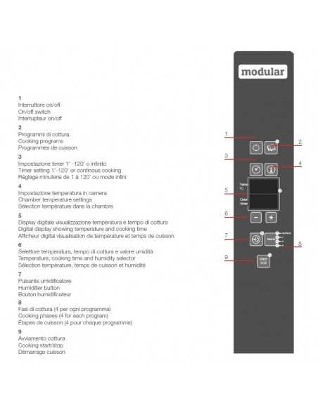 Forno elettrico - N. 10 x cm 60 x 40 - cm 83.3 x 78 x 101.1 h