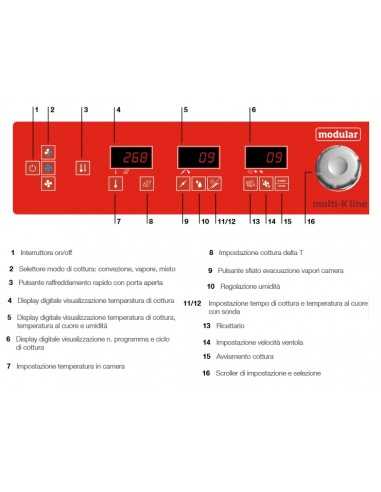 Horno eléctrico combinado - N. 10 x GN 1/1 - cm...