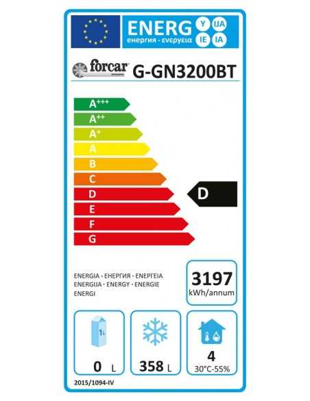 Mesa refrigerada - Elevador - N. 3 puertas - cm 179.5 x 70 x 86/ 96 h