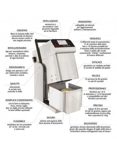 Frozen Food Emulsifier Processor - Capacity 1.3 liters