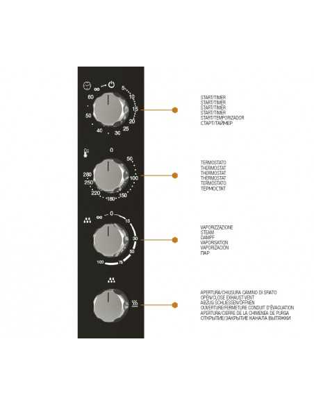 Forno elettrico - N. 4 x cm 60 x 40 o GN 1/1 - Cm 98 x 78 x 63.5 h