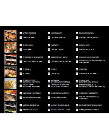 Horno eléctrico - N.10 x cm 60 x 40 o GN 1/1 - Cm 98 x 79 x 110.5 h