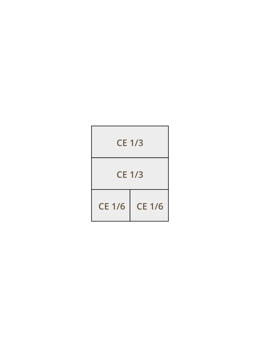 Juego para cocer pasta CE 1/3 + 1/3 + 1/6 + 1/6 - Para modelo CPM