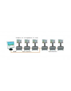 Balancing - Thermal Printer - Capacity Kg 12/30 Div. 2/5g... 2