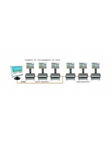 Balancing - Thermal Printer - Capacity Kg 12/30...