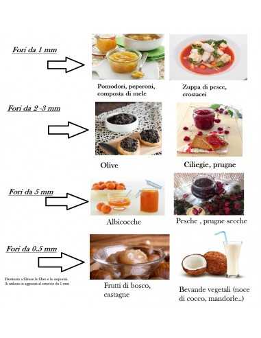 Passer - Bench - Capacity kg/h 80 - cm 36 x 61...