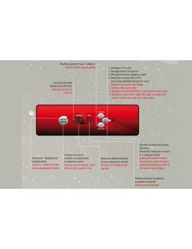 Confezionatrice campana - Barra saldante 45 cm...