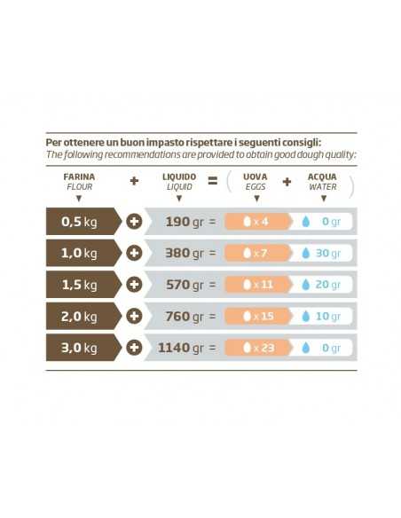 Macchina per pasta fresca - Produzione Kg/h 8 - Cm 26 x 60 x 35 h