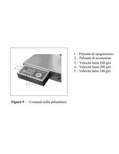 Affettatrice verticale professionale