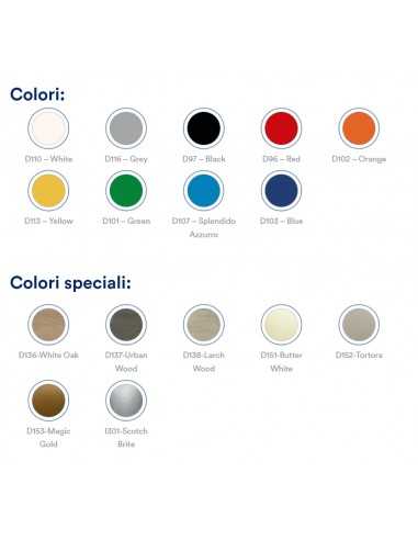 Food Bank - Neutral - Straight Glass - cm 100 x...