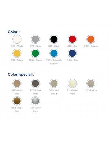 Muro refrigerado - Ventilado - Puertas...