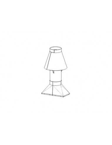 Chimenea a prueba de viento