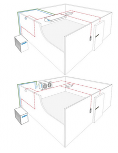 Unidad de refrigeración remota - Positivo - Sin tubería 2