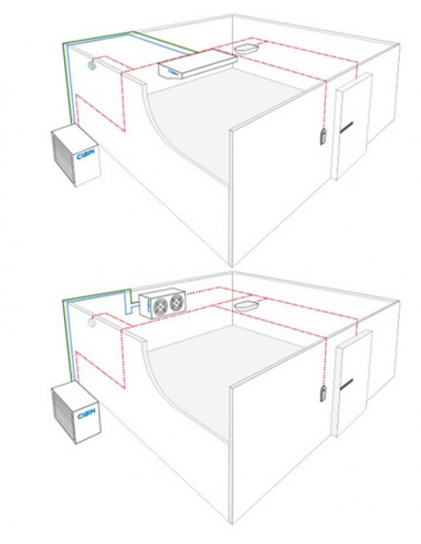 Remote refrigeration unit - Temperature...