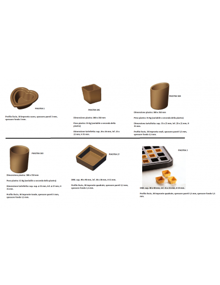 Piastra per tartelle -  cm 44 x 53 x 42 h
