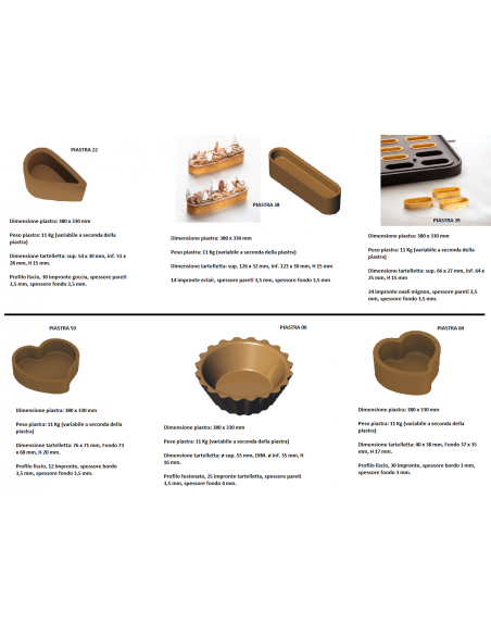 Piastra per tartelle -  cm 44 x 53 x 42 h