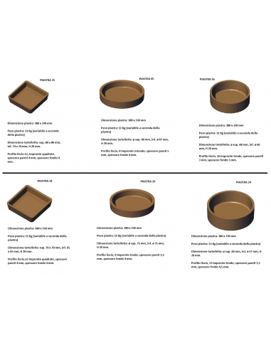 Piastra per tartelle -  cm 44 x 53 x 42 h